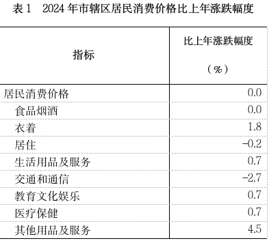 成人网站