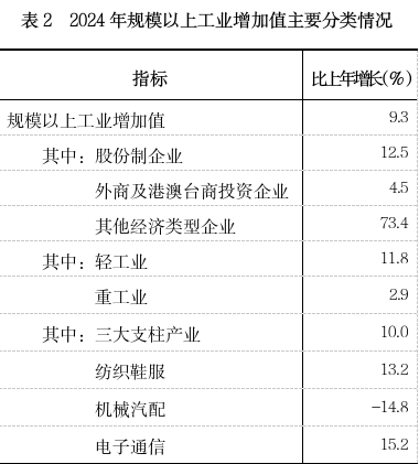 成人网站