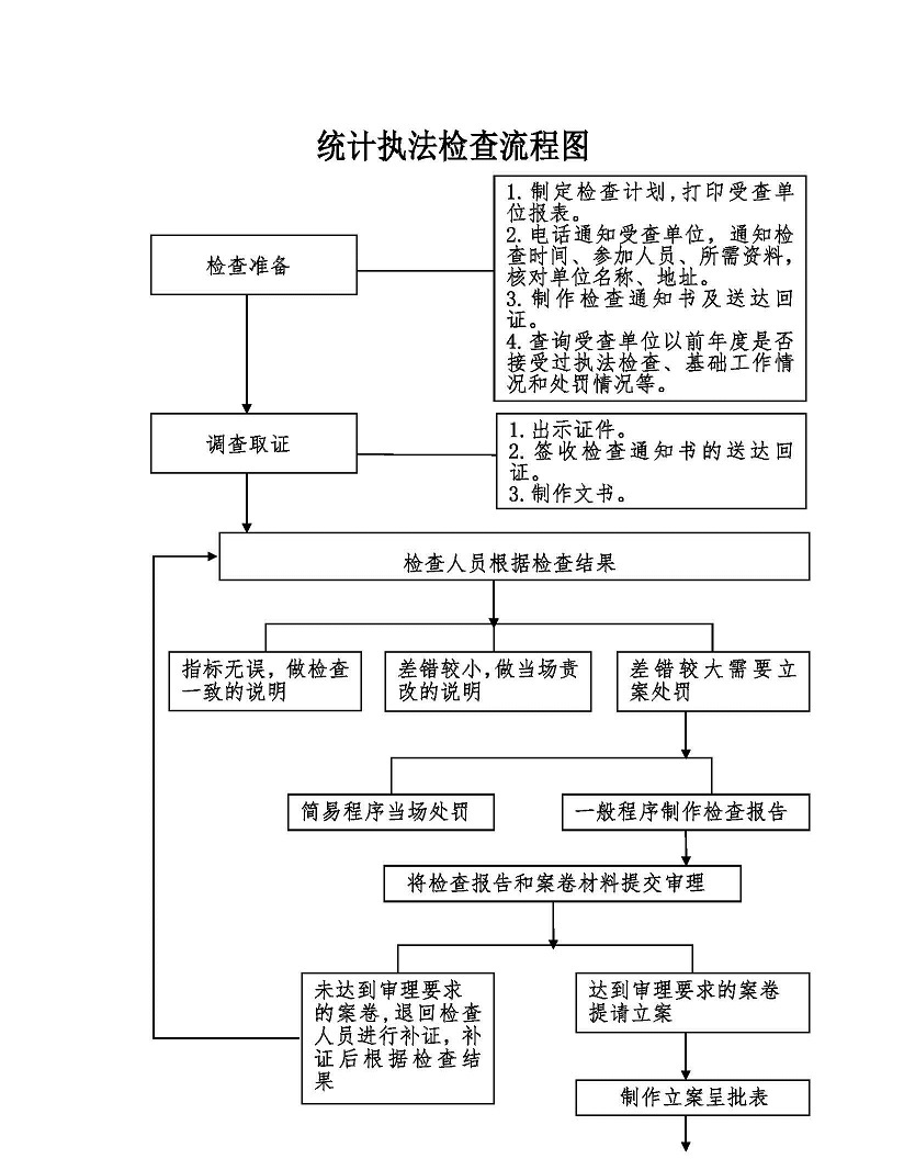 成人网站
