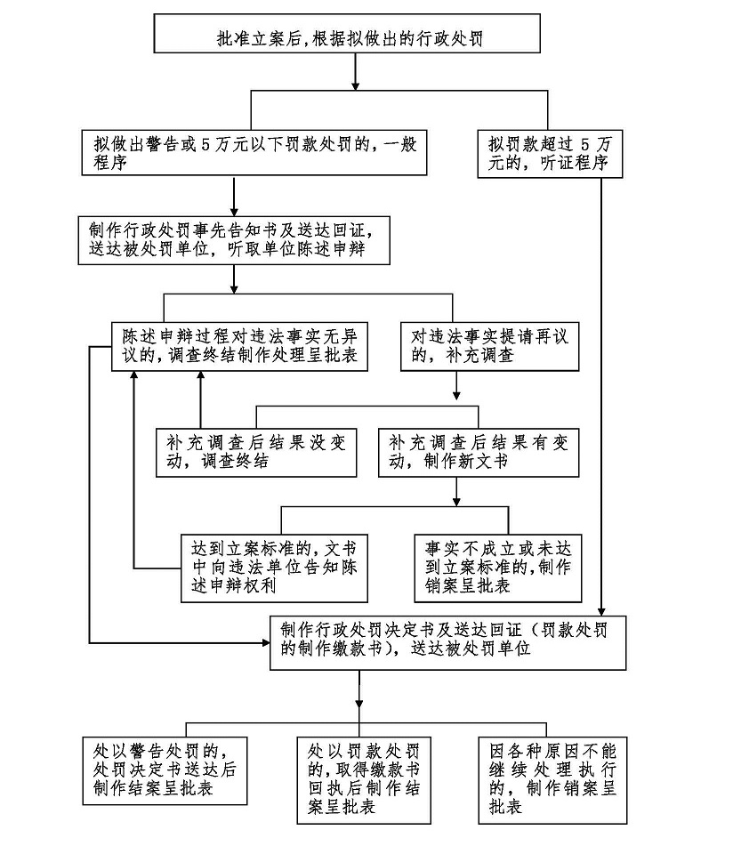 成人网站